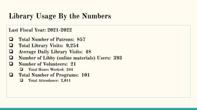 Library Usage By the Numbers